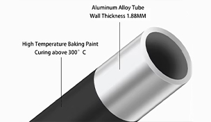 Aluminum Alloy Frame