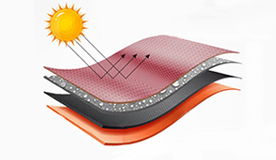 4 Layers Of Craftsmanship Professional Outdoor Fabric 